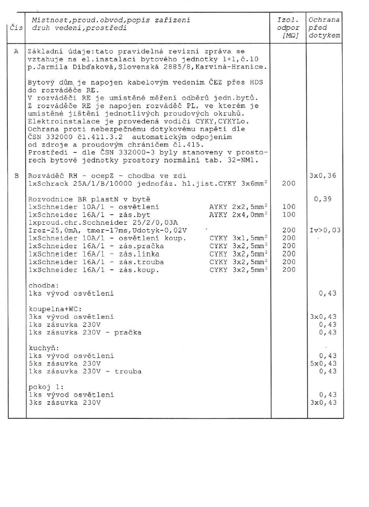 revizni_zprava_elektro_2
