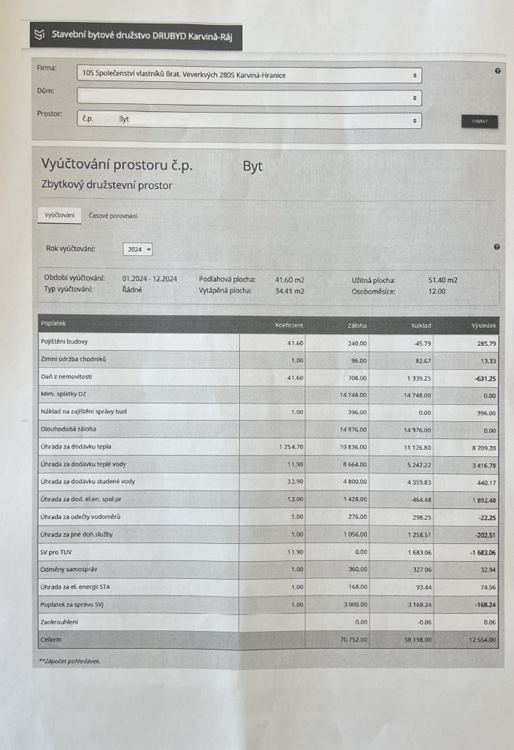 vyuctovani_za_rok_2024