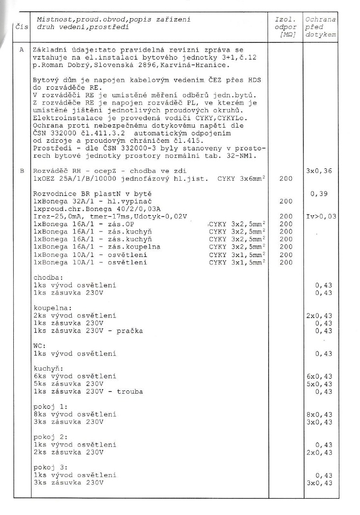 revizni_zprava_elektro_2
