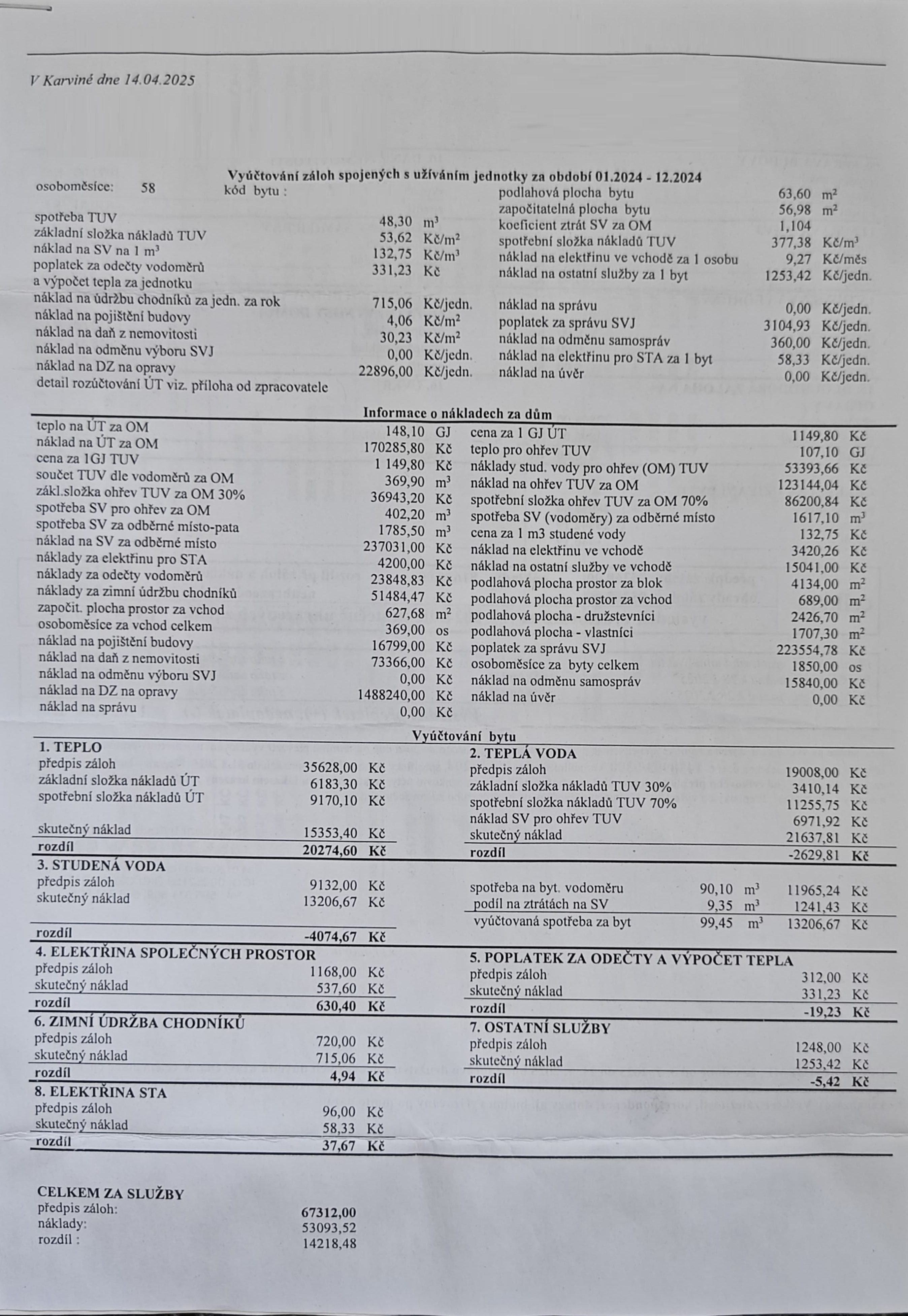 vyuctovani_2024_promazane_c-_1