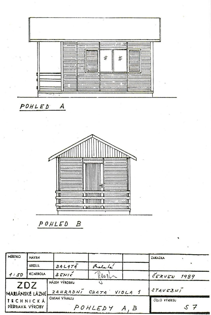 pohledy
